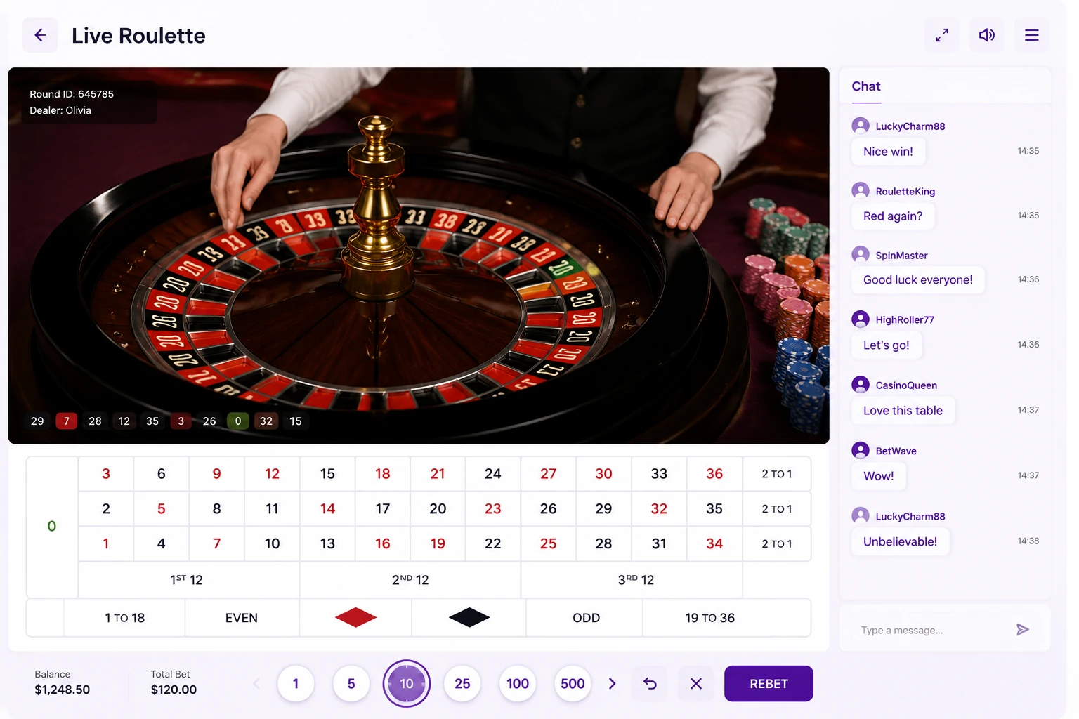 RNG (Random Number Generator)